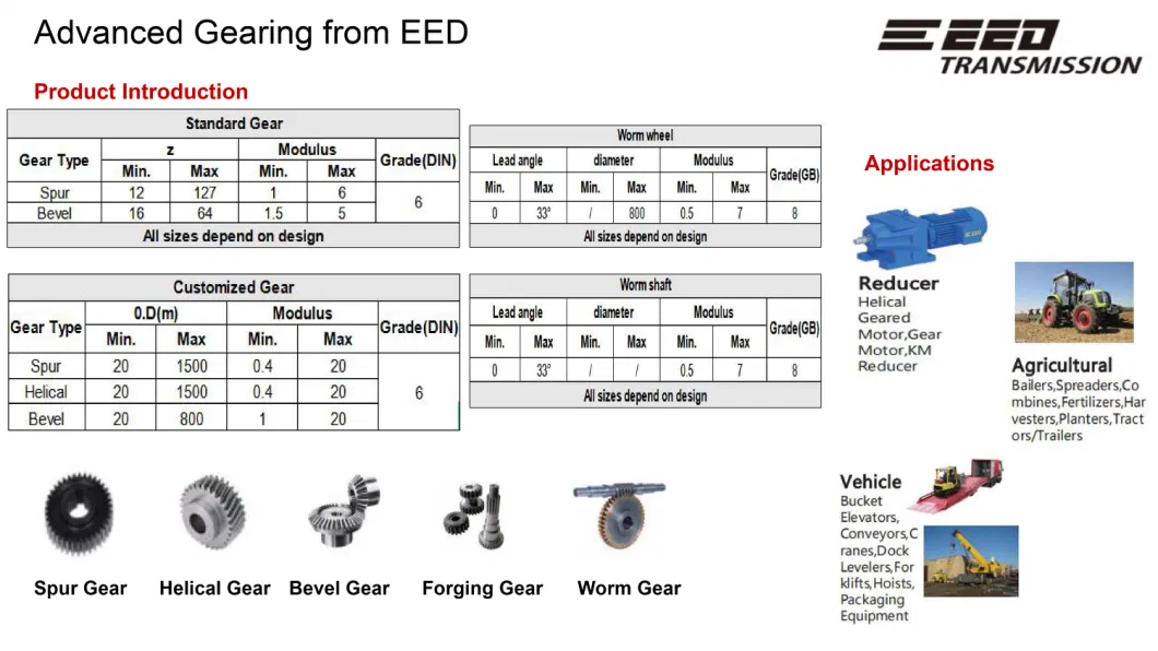 Stainless Steel Shaft, Zinc/Nickel/Chrome/Copper Plating